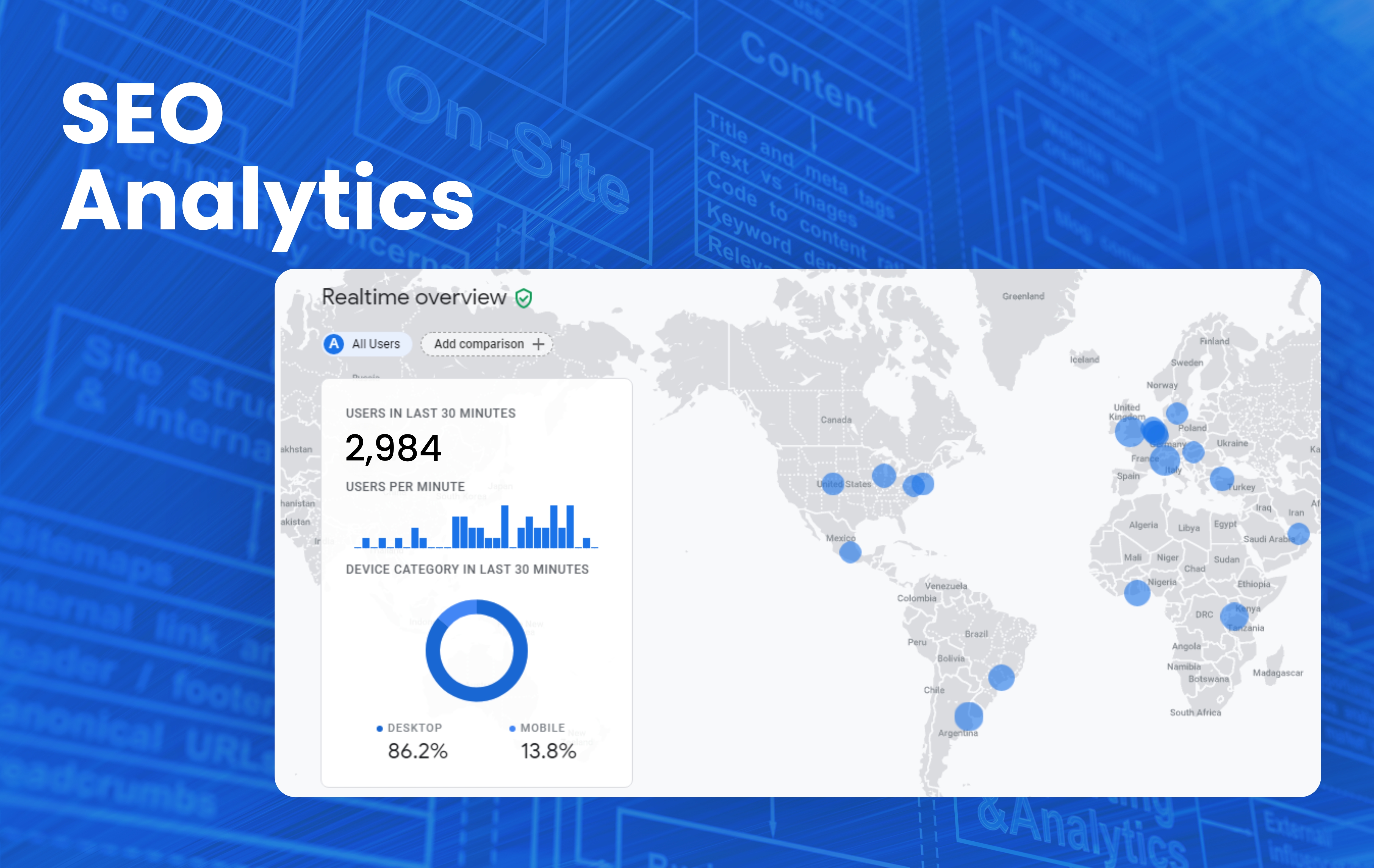 SEO Analyst Images